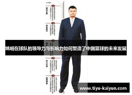姚明在球队的领导力与影响力如何塑造了中国篮球的未来发展